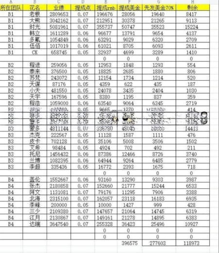 。卧底已经被公司祭天完整内容版。