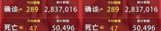 当地时间2021年12月16日，菲律宾卫生部（DOH）公布最新新冠疫情...